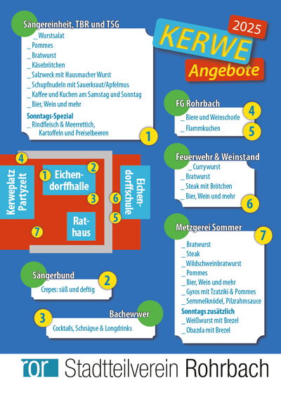 Plakat mit dem Kerweprogramm. Alle Infos im Text.