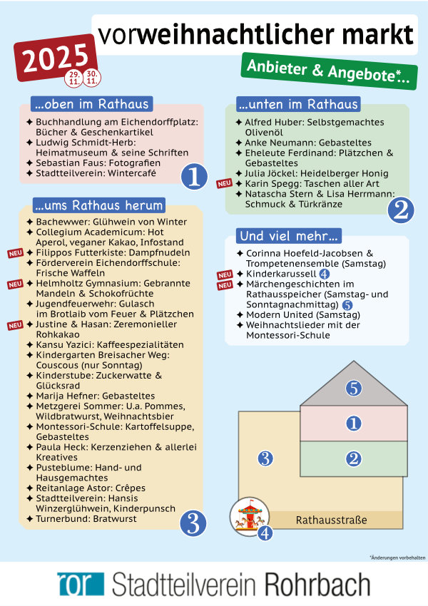 Übersicht über die Aussteller auf dem Weihnachtsmarkt